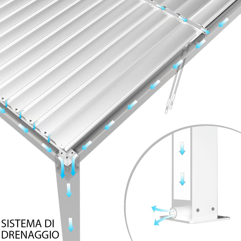 NIMBUS - pergola bioclimatica in alluminio 3x4