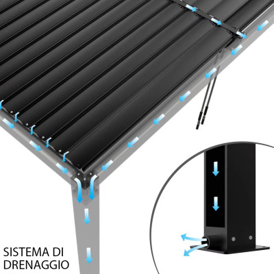 NIMBUS - pergola bioclimatica in alluminio 3x4