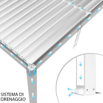 NIMBUS - pergola bioclimatica in alluminio 4x4