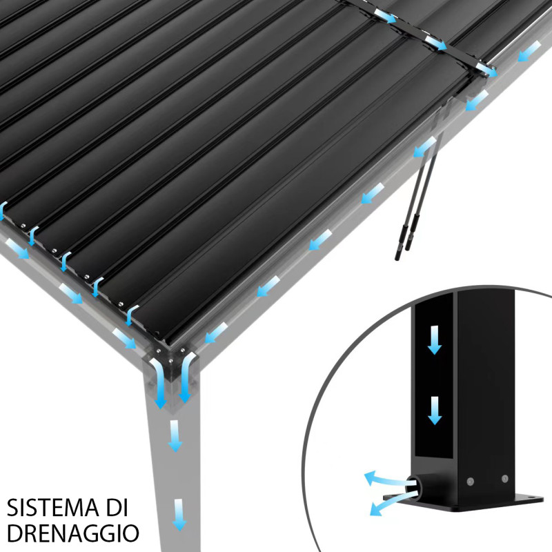 FIREBOLT - pergola bioclimatica motorizzata con led in alluminio 4 x 4 m